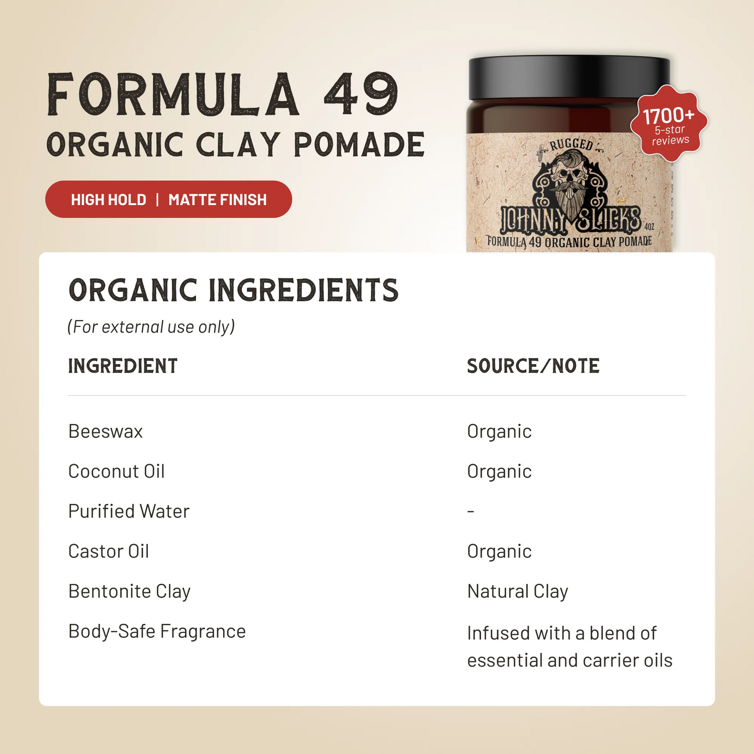 Formula 49